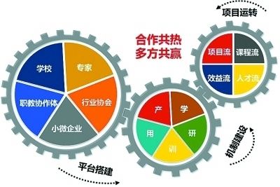 室内装修墙面用什么漆好